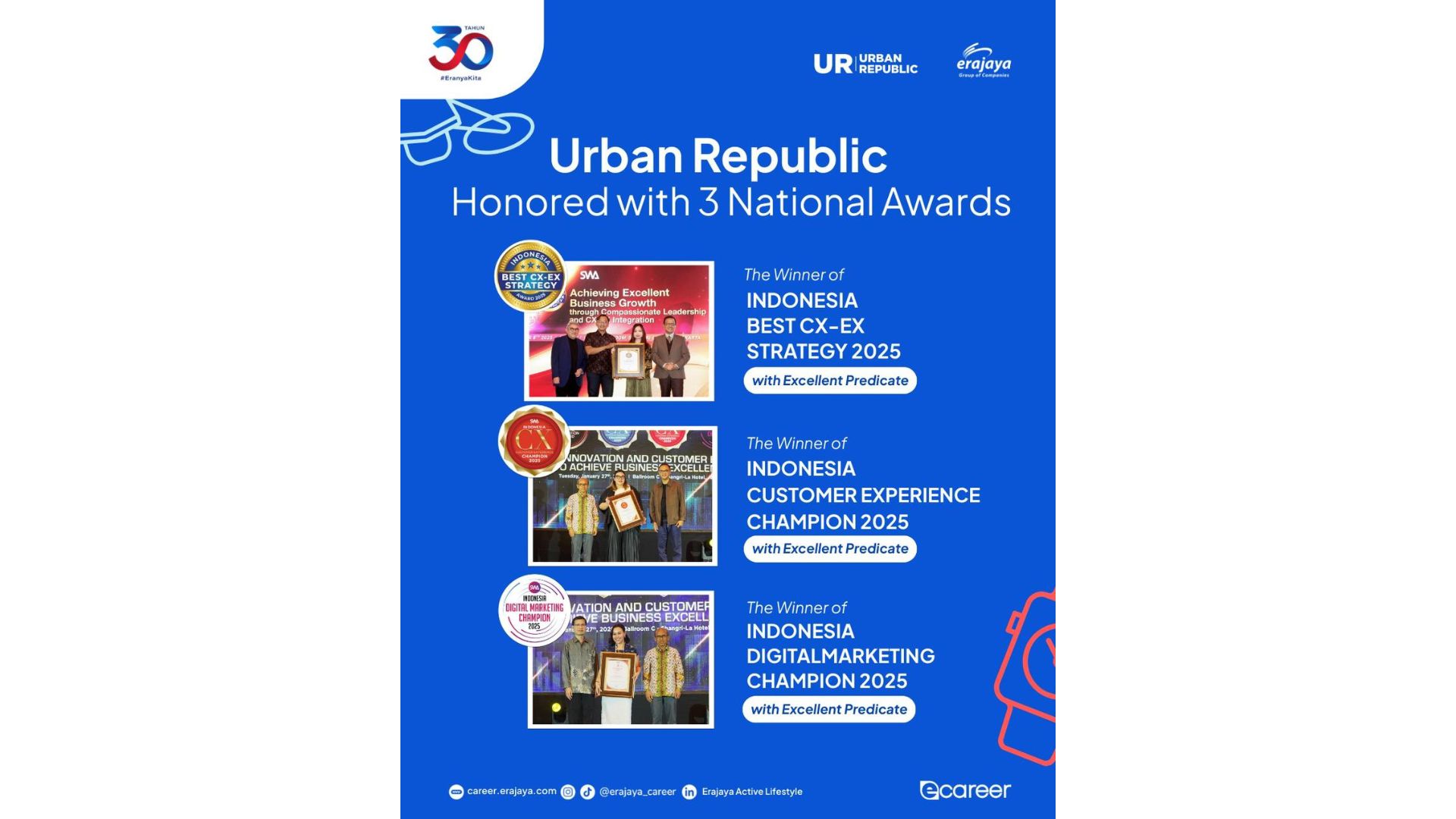 Urban Republic Wins Three National Awards from SWA in 2025